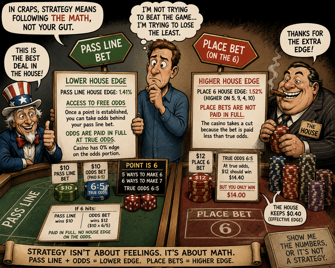 Pass Line vs. Place Bets in Craps: Why the Math Matters